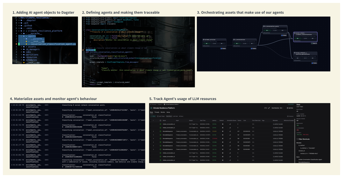 Running a data mining operation using AI agents with Dagster and LangChain frameworks