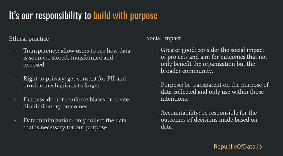 What is ethical data product building?